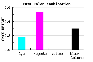 #9355B3 color CMYK mixer