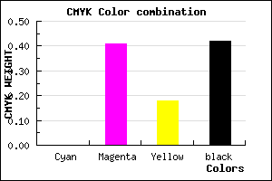 #935779 color CMYK mixer