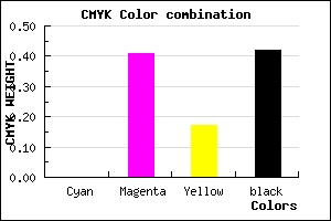 #93577A color CMYK mixer