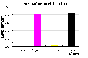 #935790 color CMYK mixer