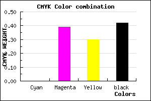 #935A67 color CMYK mixer