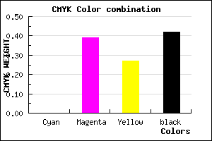 #935A6B color CMYK mixer