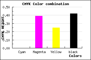 #935A6E color CMYK mixer
