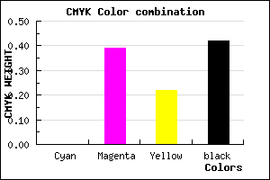 #935A72 color CMYK mixer
