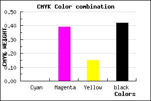 #935A7D color CMYK mixer
