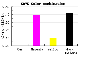 #935A84 color CMYK mixer