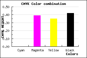 #935A60 color CMYK mixer