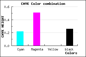 #935DBD color CMYK mixer