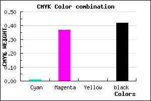 #935E95 color CMYK mixer