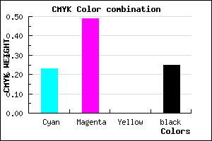 #9361BF color CMYK mixer
