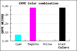#93629E color CMYK mixer