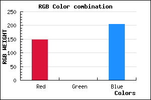 rgb background color #9400CD mixer