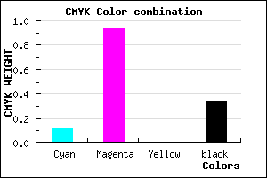 #940AA8 color CMYK mixer