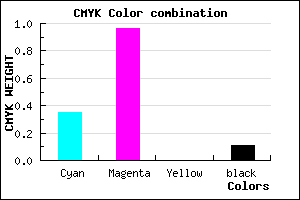 #940AE4 color CMYK mixer