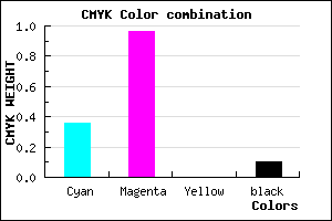#940AE6 color CMYK mixer