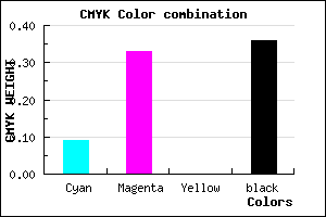 #946CA2 color CMYK mixer