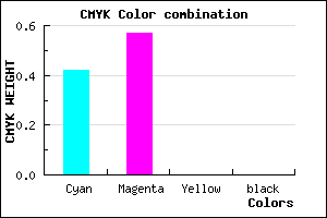 #946CFE color CMYK mixer