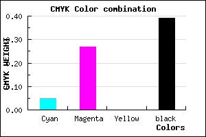 #94729C color CMYK mixer