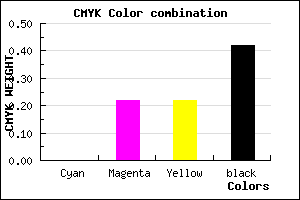 #947474 color CMYK mixer
