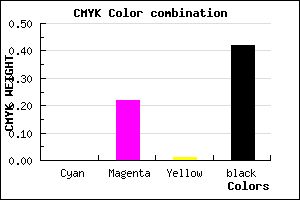 #947493 color CMYK mixer