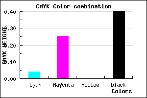 #94749A color CMYK mixer