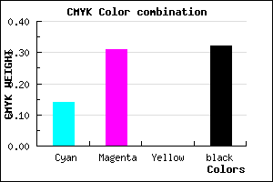 #9477AD color CMYK mixer