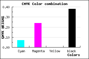 #94799F color CMYK mixer