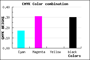 #947AB2 color CMYK mixer