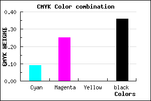 #947BA3 color CMYK mixer