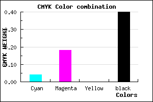 #947E9A color CMYK mixer