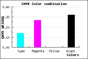#947EAD color CMYK mixer