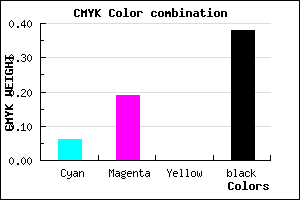 #94809E color CMYK mixer
