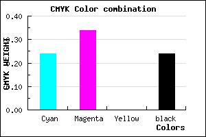 #9480C2 color CMYK mixer