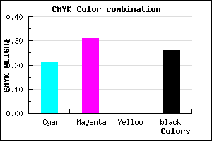 #9482BC color CMYK mixer