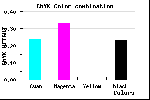 #9484C4 color CMYK mixer