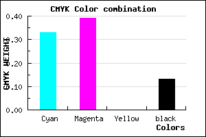 #9488DE color CMYK mixer