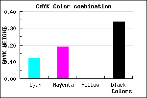 #9489A9 color CMYK mixer