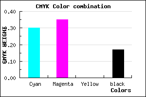 #9489D4 color CMYK mixer