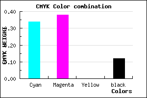 #948CE0 color CMYK mixer