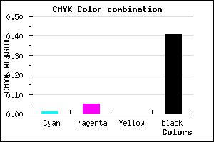 #948E96 color CMYK mixer