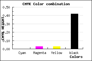 #949090 color CMYK mixer
