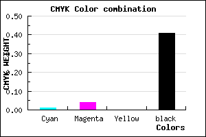 #949096 color CMYK mixer