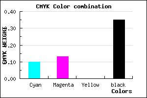 #9490A5 color CMYK mixer