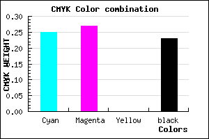 #9490C5 color CMYK mixer