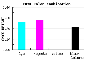 #9490C9 color CMYK mixer