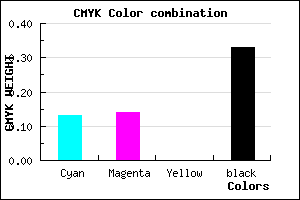 #9492AA color CMYK mixer