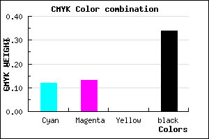 #9493A9 color CMYK mixer
