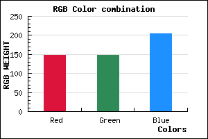rgb background color #9494CC mixer
