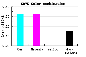 #9494DA color CMYK mixer