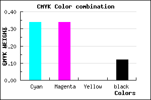 #9494E0 color CMYK mixer